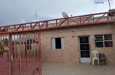 Casas para venda em sorocaba no bairro jardim novo horizonte