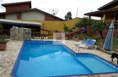 Casa em condomínio fechado com 3 quartos à venda na Rua Ibraim Abduch, --, Rio Abaixo, Atibaia