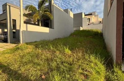 Terreno à venda na Avenida Dois, 1, Jardins do Império, Indaiatuba