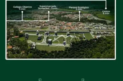 Terreno de 300m2 em condomínio fechado próximo ao parque ecológico de indaiatuba