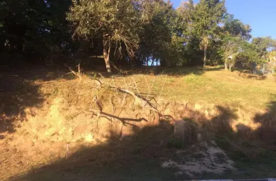Terreno em condomínio fechado à venda na rua cataldo bove, s/n, colinas do ermitage (sousas), campinas por r$ 980.000