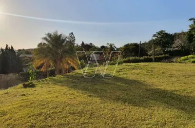 Terreno em condomínio fechado à venda na rua armando eurico stocco, 13, jardim botânico (sousas), campinas por r$ 890.000
