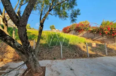 Terreno em condomínio fechado à venda na rua tasso magalhães, 200, jardim sorirama (sousas), campinas por r$ 370.000