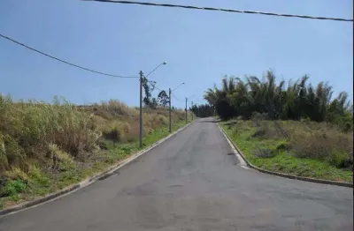 Terreno em condomínio fechado à venda na rua professora lydia abdala, km 2, joaquim egídio, campinas por r$ 500.000