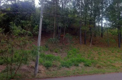 Terreno em condomínio fechado à venda na rua professora lydia abdala, km 2, joaquim egídio, campinas por r$ 375.000