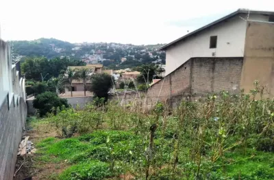 Terreno à venda no loteamento arboreto dos jequitibás (sousas), campinas  por r$ 400.000