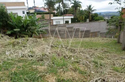 Terreno em condomínio fechado à venda na rua san conrado, s/n, loteamento caminhos de san conrado (sousas), campinas por r$ 480.000