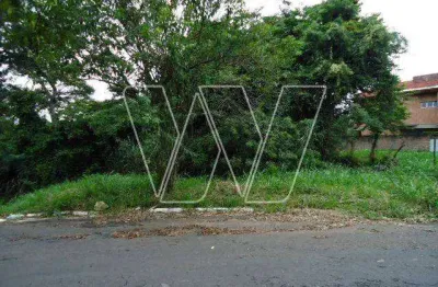 Terreno em condomínio fechado à venda na rua san conrado, s/n, loteamento caminhos de san conrado (sousas), campinas por r$ 750.000