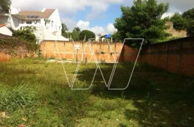 Terreno em condomínio fechado à venda na Rua San Conrado, S/N, Loteamento Caminhos de San Conrado (Sousas), Campinas por R$ 750.000