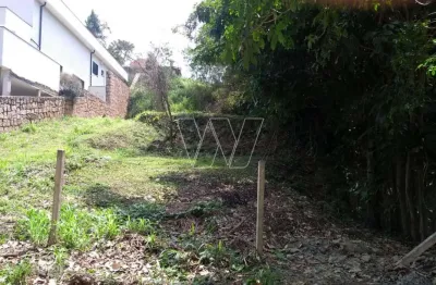 Terreno em condomínio fechado à venda na rua san conrado, s/n, loteamento caminhos de san conrado (sousas), campinas por r$ 600.000