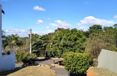Terreno em condomínio fechado à venda na rua san conrado, s/n, loteamento caminhos de san conrado (sousas), campinas por r$ 420.000
