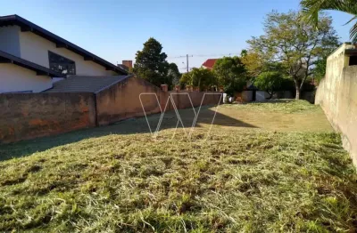 Terreno em condomínio fechado à venda na rua san conrado, s/n, loteamento caminhos de san conrado (sousas), campinas por r$ 580.000
