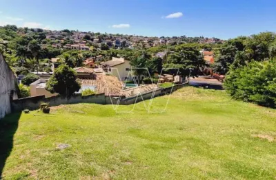 Terreno em condomínio fechado à venda na rua san conrado, s/n, loteamento caminhos de san conrado (sousas), campinas por r$ 640.000