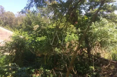 Terreno à venda no Sousas, Campinas 