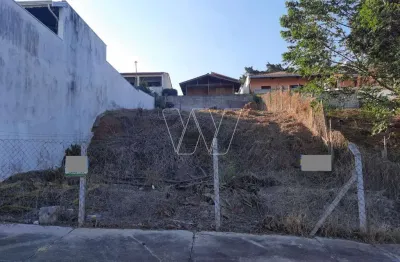 Terreno à venda no Sousas, Campinas 