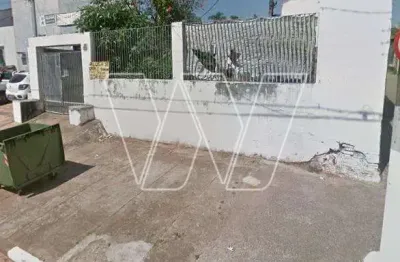 Terreno comercial para alugar no sousas, campinas  por r$ 8.000