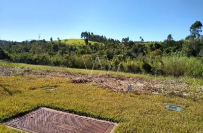 Terreno em condomínio fechado à venda na avenida mackenzie, s/n, sousas, campinas por r$ 1.160.000