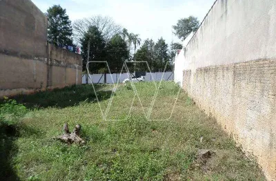 Terreno comercial à venda no sousas, campinas  por r$ 370.000