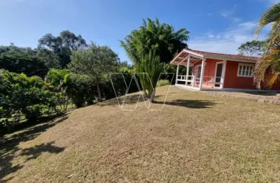 Casa em condomínio fechado para alugar na rua cataldo bove, s/n, colinas do ermitage (sousas), campinas, 40 m2 por r$ 2.900