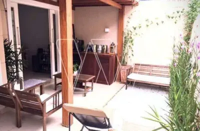 Casa em condomínio fechado com 2 quartos à venda na rua thomas nilsen júnior, 305, parque imperador, campinas, 80 m2 por r$ 700.000