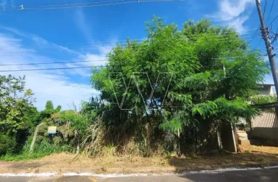 Terreno em condomínio fechado à venda na rua tasso magalhães, 200, jardim sorirama (sousas), campinas por r$ 250.000
