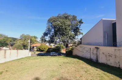Terreno em condomínio fechado à venda na rua san conrado, s/n, loteamento caminhos de san conrado (sousas), campinas por r$ 625.000