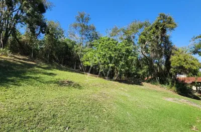 Terreno em condomínio fechado à venda na rua armando eurico stocco, 13, jardim botânico (sousas), campinas por r$ 800.000