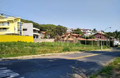 Terreno em condomínio fechado à venda na rua ernesto ziggiatti, 18, bairro das palmeiras, campinas por r$ 4.400.000