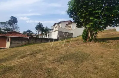 Terreno em condomínio fechado à venda na rua armando eurico stocco, 13, jardim botânico (sousas), campinas por r$ 635.000
