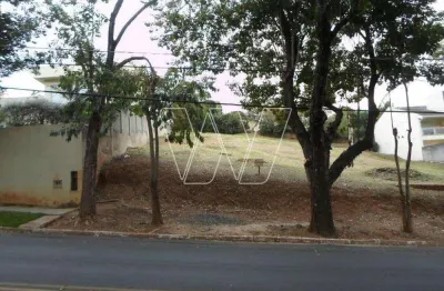 Terreno em condomínio fechado à venda na rua san conrado, s/n, loteamento caminhos de san conrado (sousas), campinas por r$ 395.000