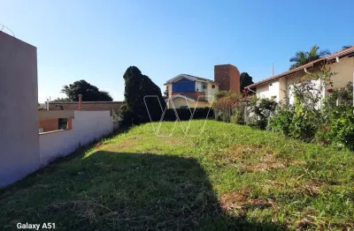 Terreno em condomínio fechado à venda na rua san conrado, s/n, loteamento caminhos de san conrado (sousas), campinas por r$ 510.000