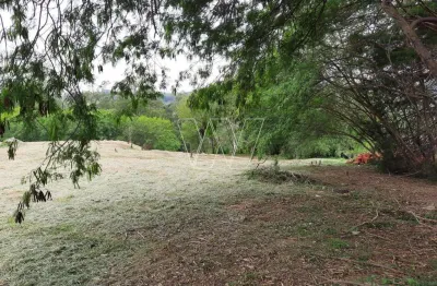 Terreno em condomínio fechado à venda na rua san conrado, s/n, loteamento caminhos de san conrado (sousas), campinas por r$ 900.000