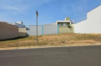 Terreno em condomínio para venda em salto, loteamento terras de são pedro e são paulo