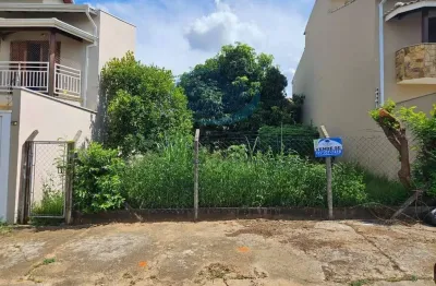Terreno à venda na Rua Hermínio Steffen, 429, Jardim Regina, Indaiatuba