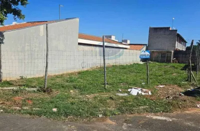 Terreno à venda na Rua Doutor Martinho de Cicero, 171, Jardim Nair Maria, Salto