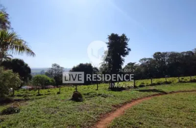Chácara / sítio à venda na Rua Doutor Nelson de Carvalho Pinto, Jardim Alto de Santa Cruz, Itatiba