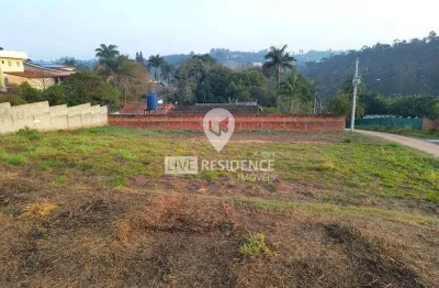 Terreno à venda na Chácara São Jorge, Jundiaí 