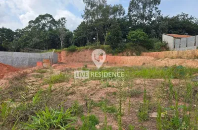Terreno à venda no Jardim Panorama, Itatiba 