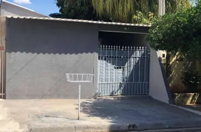 Casa para locação com 01 dormitório disponível, no jardim morada do sol, indaiatuba-sp. entre já em