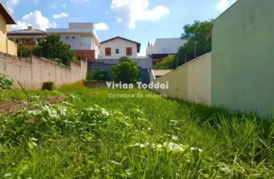 Terreno à venda na Rua Doutor Durval Knox da Veiga, Parque Quinta da Boa Vista, Jundiaí