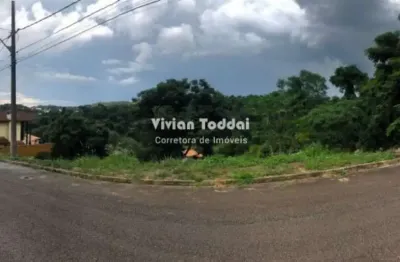 Terreno em condomínio fechado à venda na Avenida Malota, Chácara Malota, Jundiaí