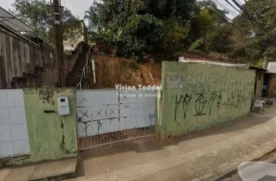 Terreno à venda na Rua Brasil, Vila Isabel Eber, Jundiaí