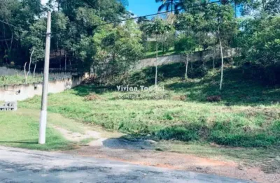 Terreno em condomínio fechado à venda na Rodovia Anhanguera, Loteamento Capital Ville, Jundiaí