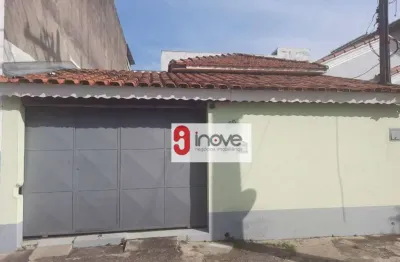 Casa com 2 quartos à venda na Rua José Bonifácio, Centro, Atibaia
