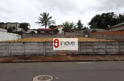 Terreno à venda, 520 m² por r$ 600.000,00 - jardim paulista - atibaia/sp