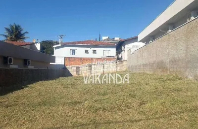 Terreno em condomínio fechado à venda na Avenida Gessy Lever, Jardim São Marcos, Valinhos
