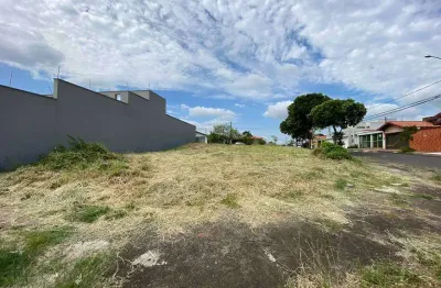 Terreno à venda no Castelinho, Piracicaba 