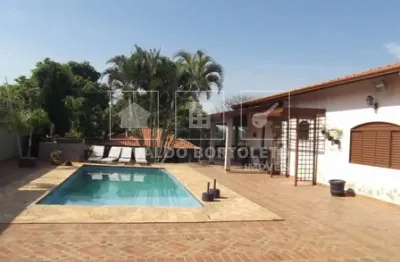 Chácara / sítio com 3 quartos à venda na Rua Ari Teles de Oliveira, Vale do Sol, Piracicaba