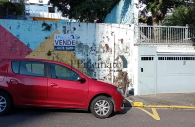 Terreno à venda no bairro chácara urbana - jundiaí/sp - ref. 20055