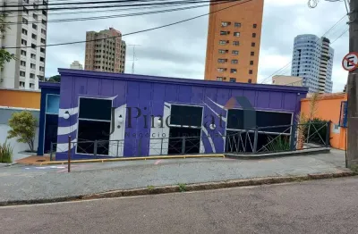 Salão comercial para locação na chacara urbana em jundiai sp.